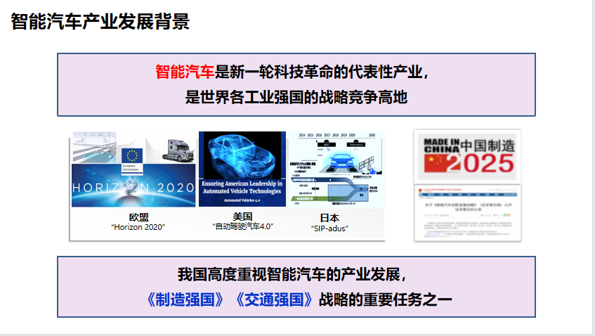 清华李克强：智能汽车创新发展战略及计算基础平台研发进展的图3