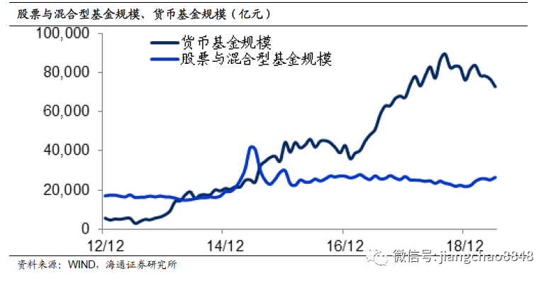 买房投资，到底还值不值？