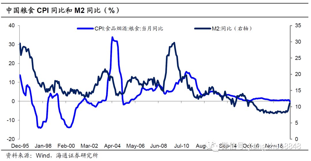 640?wx_fmt=png&tp=webp&wxfrom=5&wx_lazy=1&wx_co=1
