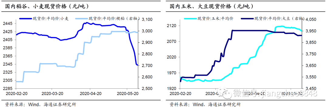 640?wx_fmt=png&tp=webp&wxfrom=5&wx_lazy=1&wx_co=1