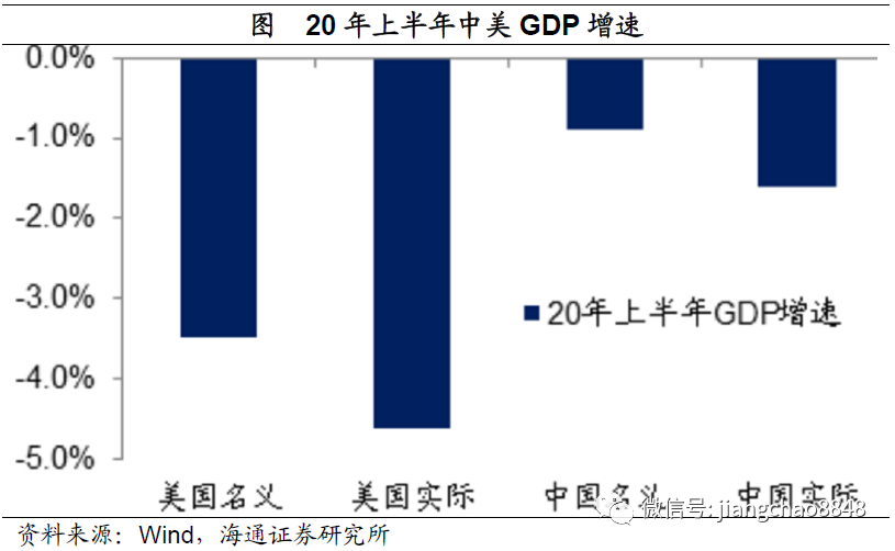 640?wx_fmt=png&tp=webp&wxfrom=5&wx_lazy=1&wx_co=1