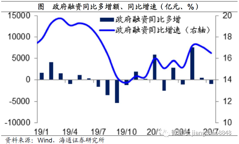 640?wx_fmt=png&tp=webp&wxfrom=5&wx_lazy=1&wx_co=1