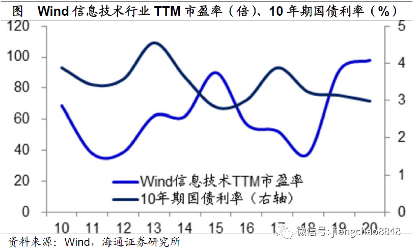 640?wx_fmt=png&tp=webp&wxfrom=5&wx_lazy=1&wx_co=1