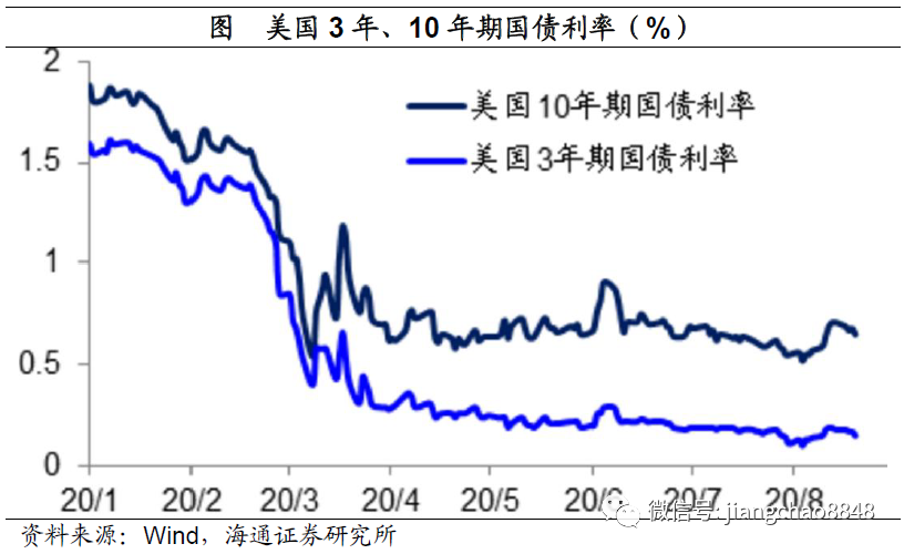 640?wx_fmt=png&tp=webp&wxfrom=5&wx_lazy=1&wx_co=1