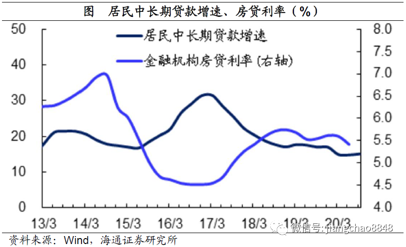 640?wx_fmt=png&tp=webp&wxfrom=5&wx_lazy=1&wx_co=1