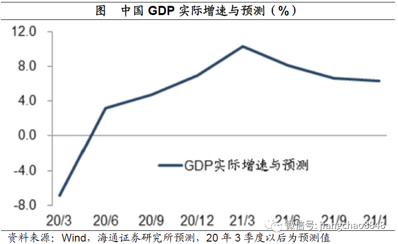 640?wx_fmt=png&tp=webp&wxfrom=5&wx_lazy=1&wx_co=1