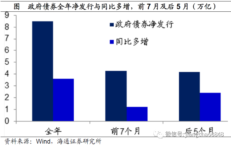 640?wx_fmt=png&tp=webp&wxfrom=5&wx_lazy=1&wx_co=1