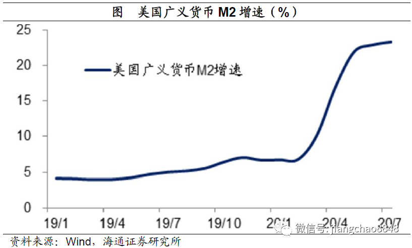 640?wx_fmt=png&tp=webp&wxfrom=5&wx_lazy=1&wx_co=1