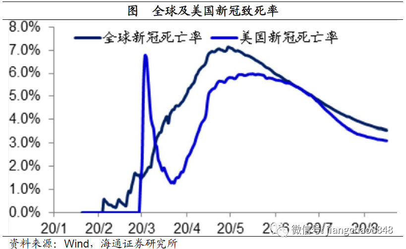 640?wx_fmt=png&tp=webp&wxfrom=5&wx_lazy=1&wx_co=1
