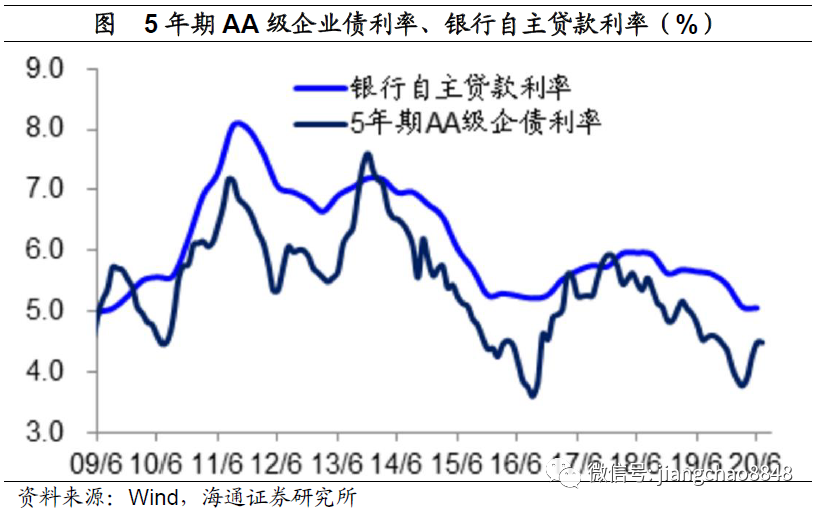 640?wx_fmt=png&tp=webp&wxfrom=5&wx_lazy=1&wx_co=1
