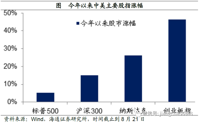 640?wx_fmt=png&tp=webp&wxfrom=5&wx_lazy=1&wx_co=1