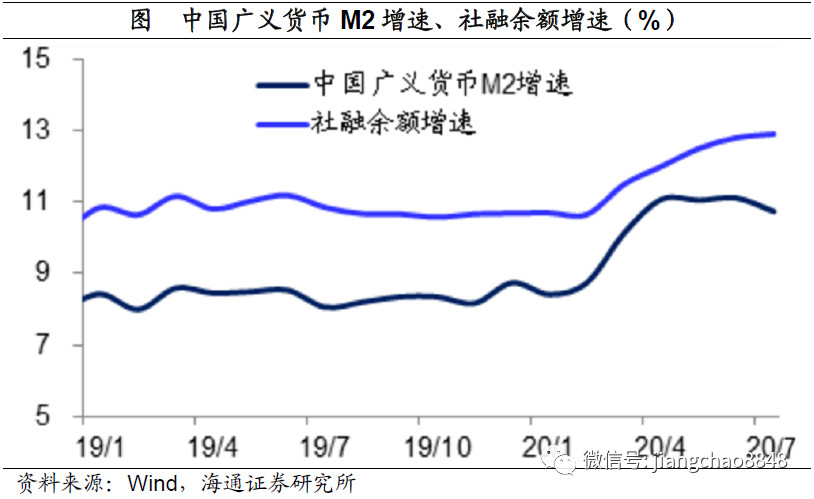 640?wx_fmt=png&tp=webp&wxfrom=5&wx_lazy=1&wx_co=1