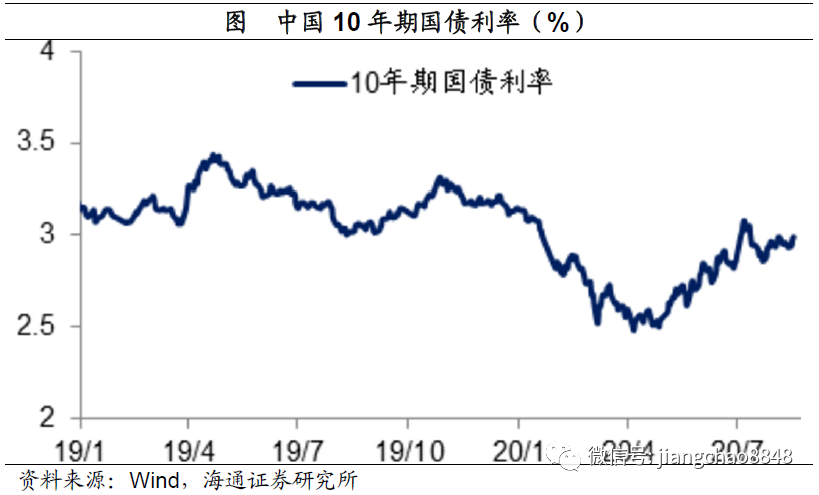640?wx_fmt=png&tp=webp&wxfrom=5&wx_lazy=1&wx_co=1