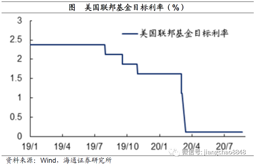 640?wx_fmt=png&tp=webp&wxfrom=5&wx_lazy=1&wx_co=1