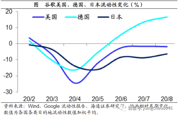 640?wx_fmt=png&tp=webp&wxfrom=5&wx_lazy=1&wx_co=1