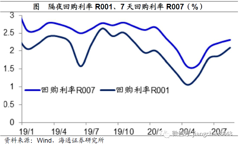 640?wx_fmt=png&tp=webp&wxfrom=5&wx_lazy=1&wx_co=1