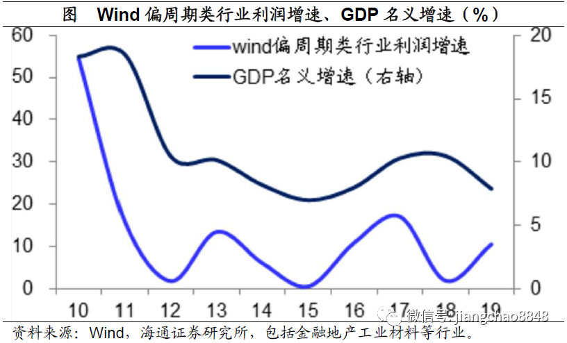 640?wx_fmt=png&tp=webp&wxfrom=5&wx_lazy=1&wx_co=1