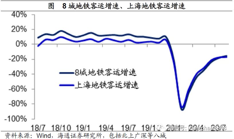 640?wx_fmt=png&tp=webp&wxfrom=5&wx_lazy=1&wx_co=1