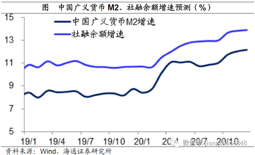 640?wx_fmt=png&tp=webp&wxfrom=5&wx_lazy=1&wx_co=1