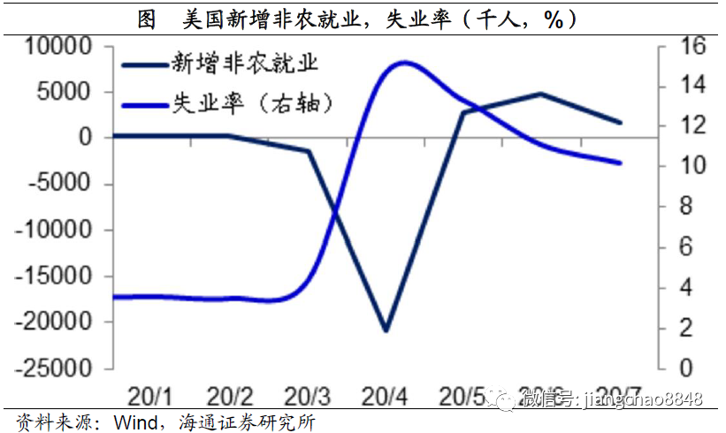 640?wx_fmt=png&tp=webp&wxfrom=5&wx_lazy=1&wx_co=1