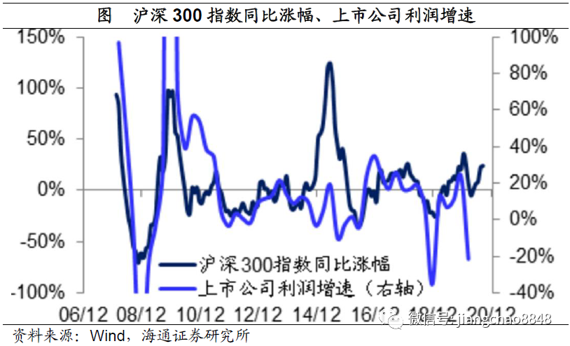 640?wx_fmt=png&tp=webp&wxfrom=5&wx_lazy=1&wx_co=1