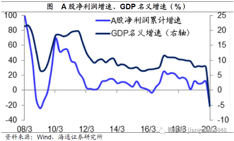640?wx_fmt=png&tp=webp&wxfrom=5&wx_lazy=1&wx_co=1