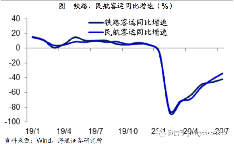 640?wx_fmt=png&tp=webp&wxfrom=5&wx_lazy=1&wx_co=1