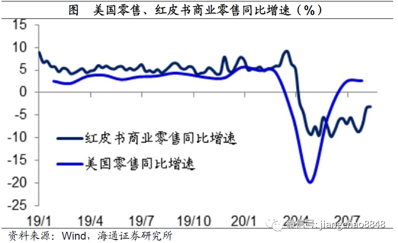 640?wx_fmt=png&tp=webp&wxfrom=5&wx_lazy=1&wx_co=1