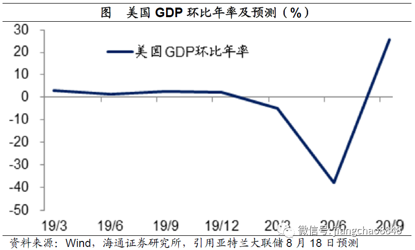 640?wx_fmt=png&tp=webp&wxfrom=5&wx_lazy=1&wx_co=1