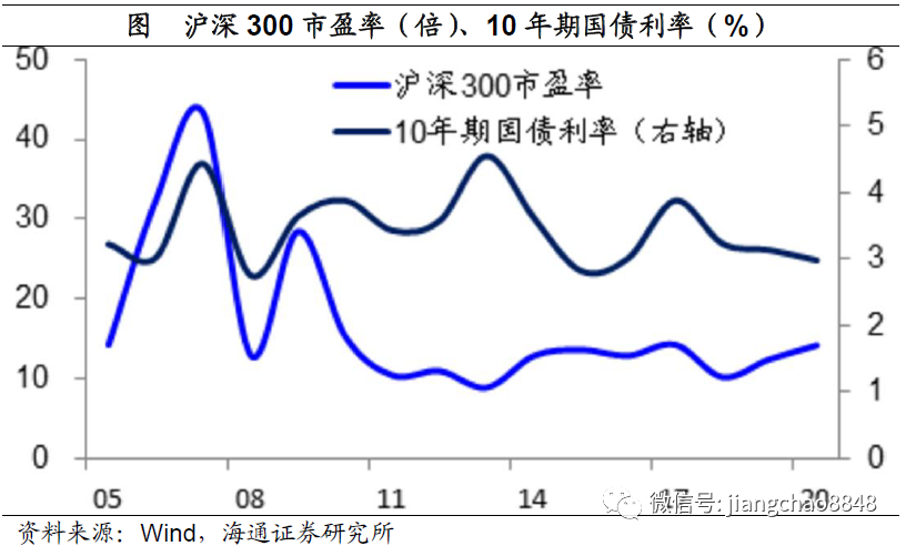 640?wx_fmt=png&tp=webp&wxfrom=5&wx_lazy=1&wx_co=1