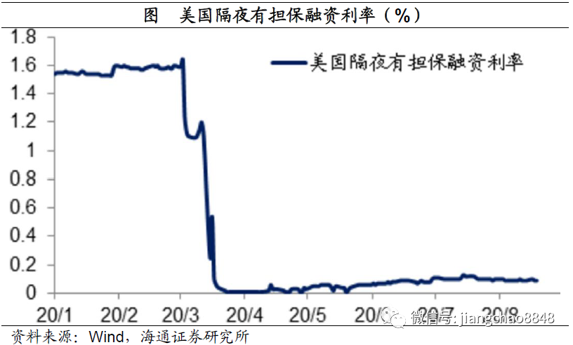 640?wx_fmt=png&tp=webp&wxfrom=5&wx_lazy=1&wx_co=1