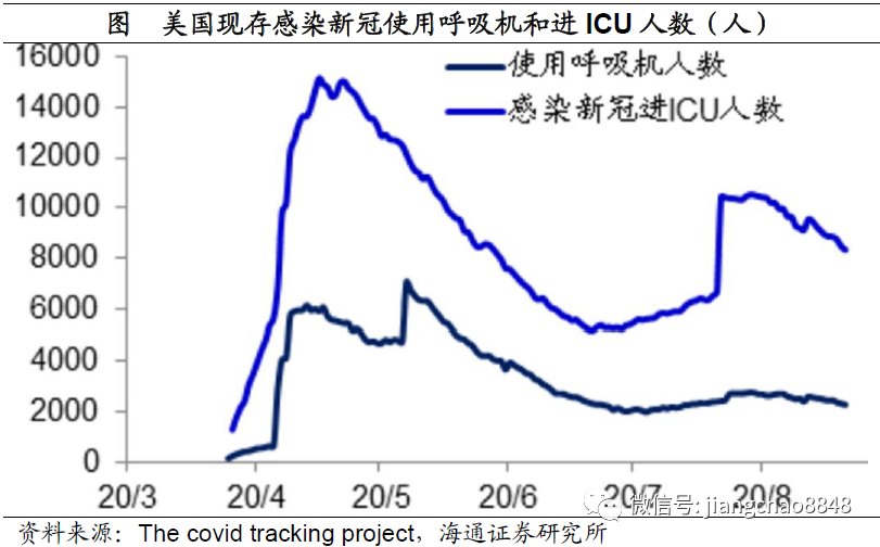 640?wx_fmt=png&tp=webp&wxfrom=5&wx_lazy=1&wx_co=1