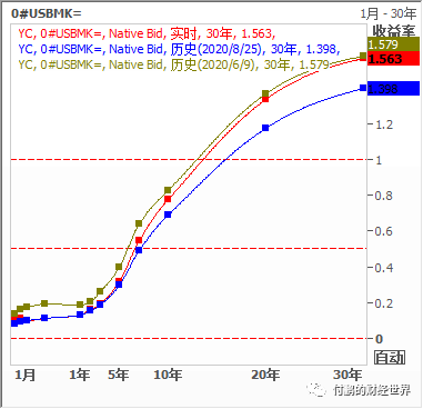 640?wx_fmt=png&tp=webp&wxfrom=5&wx_lazy=1&wx_co=1