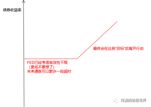 640?wx_fmt=png&tp=webp&wxfrom=5&wx_lazy=1&wx_co=1