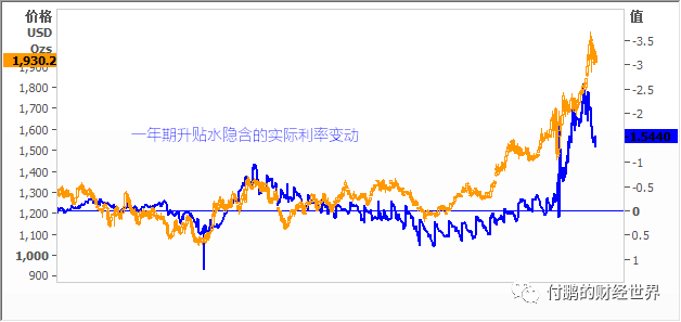 640?wx_fmt=png&tp=webp&wxfrom=5&wx_lazy=1&wx_co=1