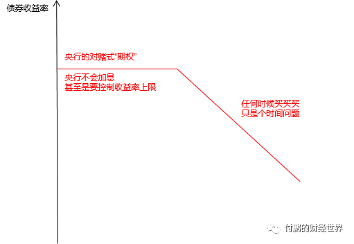 640?wx_fmt=png&tp=webp&wxfrom=5&wx_lazy=1&wx_co=1