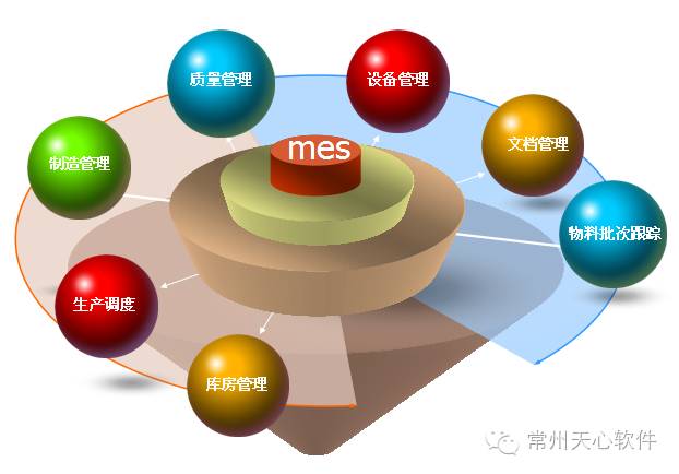 制造业现场管理(制造业现场管理之4M基本稳定性)