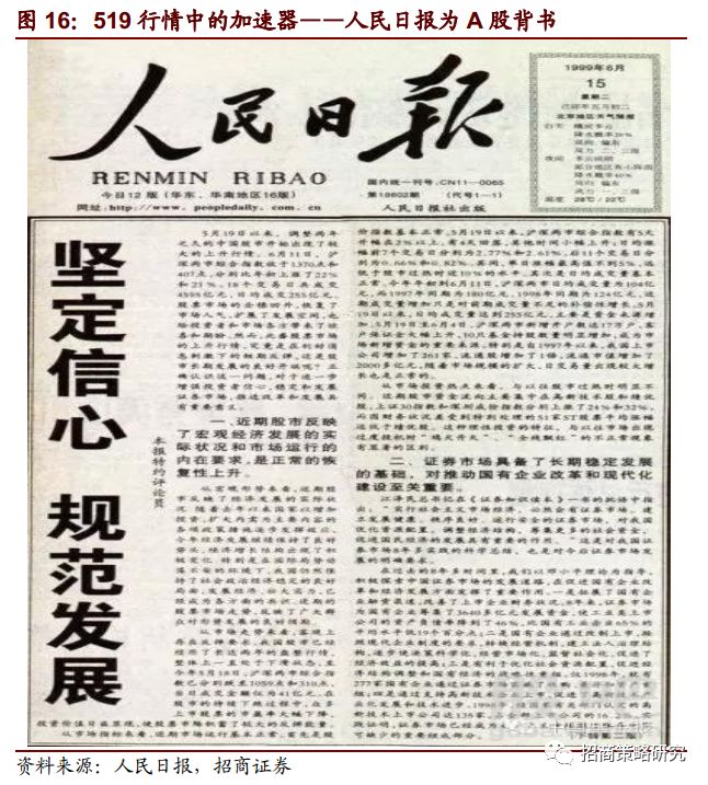 復盤20年前那一場說漲就漲的史詩牛市（14000字深度好文） 財經 第22張