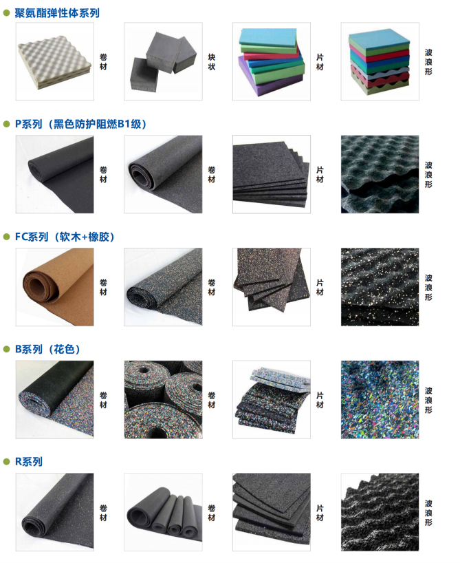 LBN 聚氨酯隔音减震垫.png