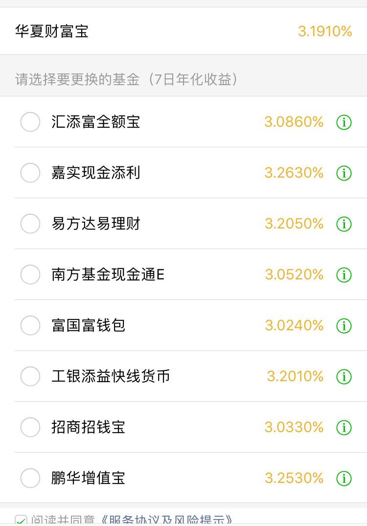 通融易支付货币a_货币基金的融通_融通易支付货币基金