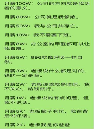 我們為什麼會滑進996.ICU的泥潭？ 職場 第1張