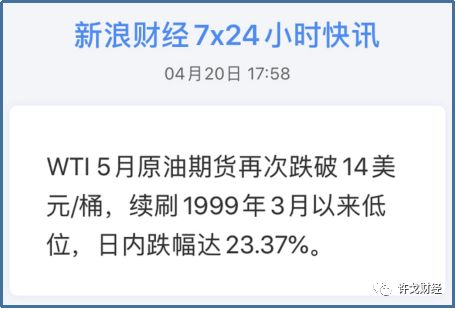 許戈 ｜ 原油變成白送的了！ 沙、俄對美國的致命絞殺 財經 第2張