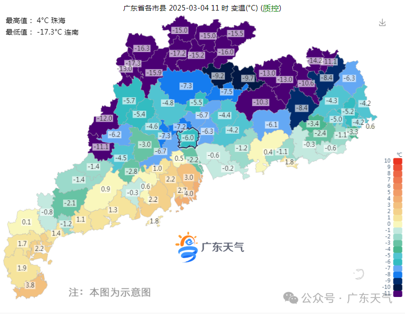 （粤北市县4日11时气温同比昨日下降10～17℃）