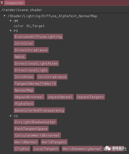 一个国人做的游戏引擎开发完成！