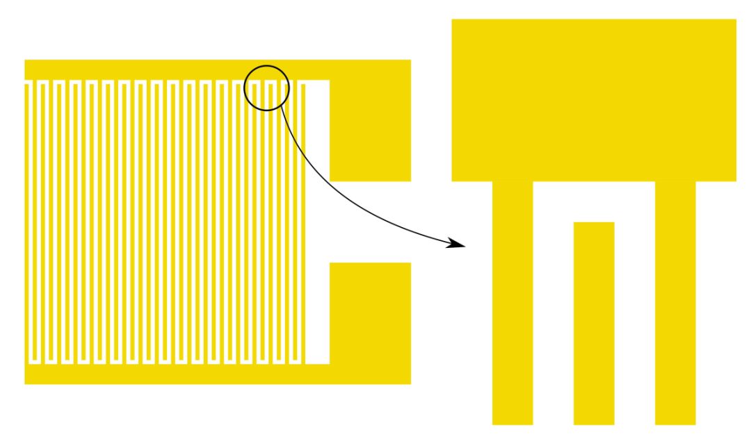 手电极怎么用手把手教你怎么使用叉指电极_https://www.jmylbn.com_新闻资讯_第11张