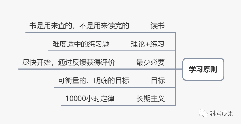 java课程设计-音乐播放器_mp3剪辑器 mp3音乐剪辑器 音乐截取软件下载_java实现音乐播放