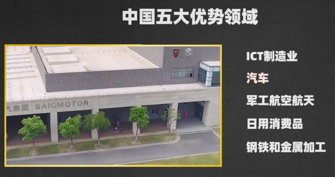 冷静、客观地分析中、美产业竞争力的优劣势