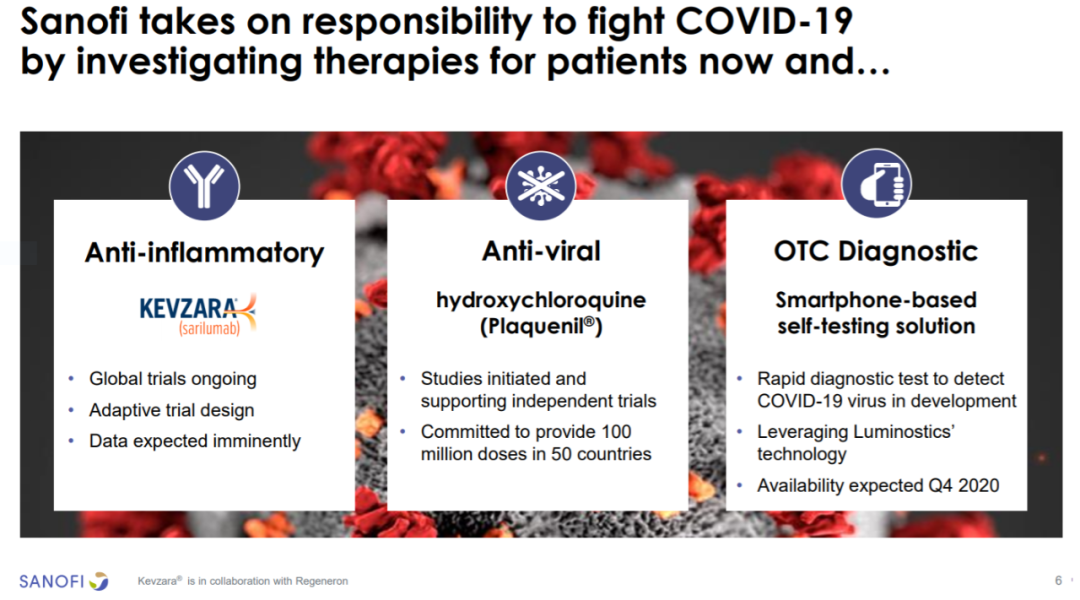 COVID-19研發動態：FDA發布氯喹藥物安全通訊，賽諾菲公布研發最新進展 健康 第4張