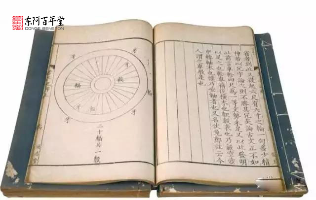 传承千年文化——阿胶起源篇 阿胶 第4张