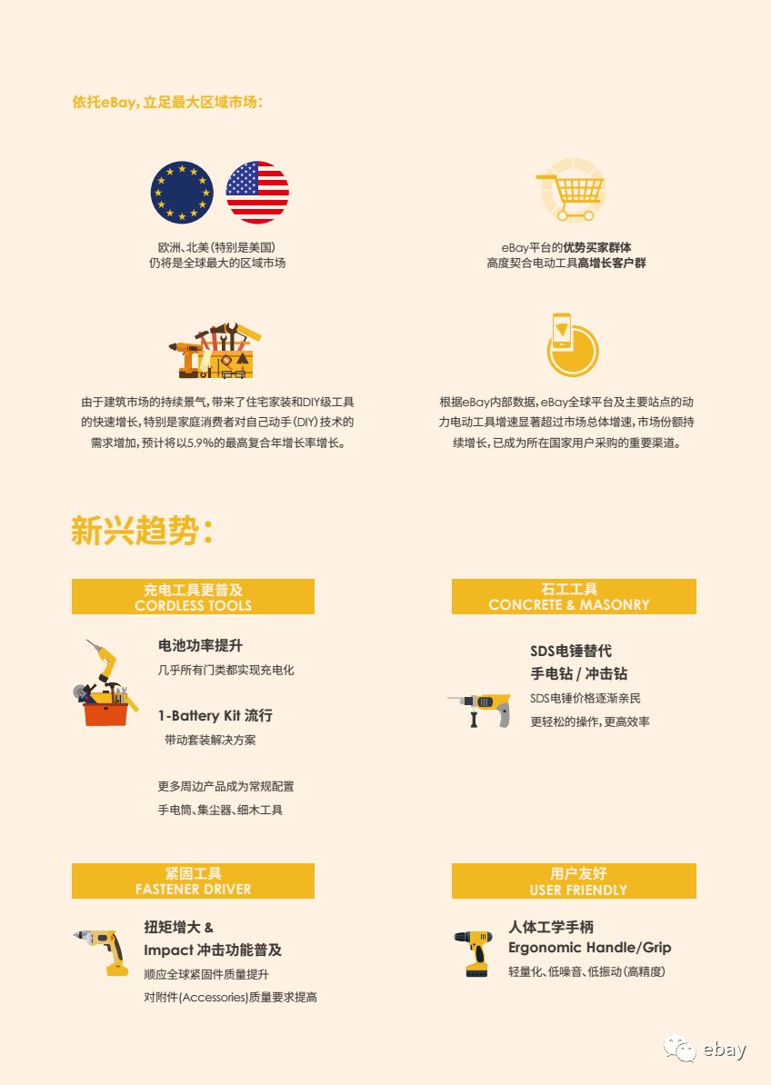 工具类商品适合跨境电商吗(跨境电商商品需要中文标签吗)